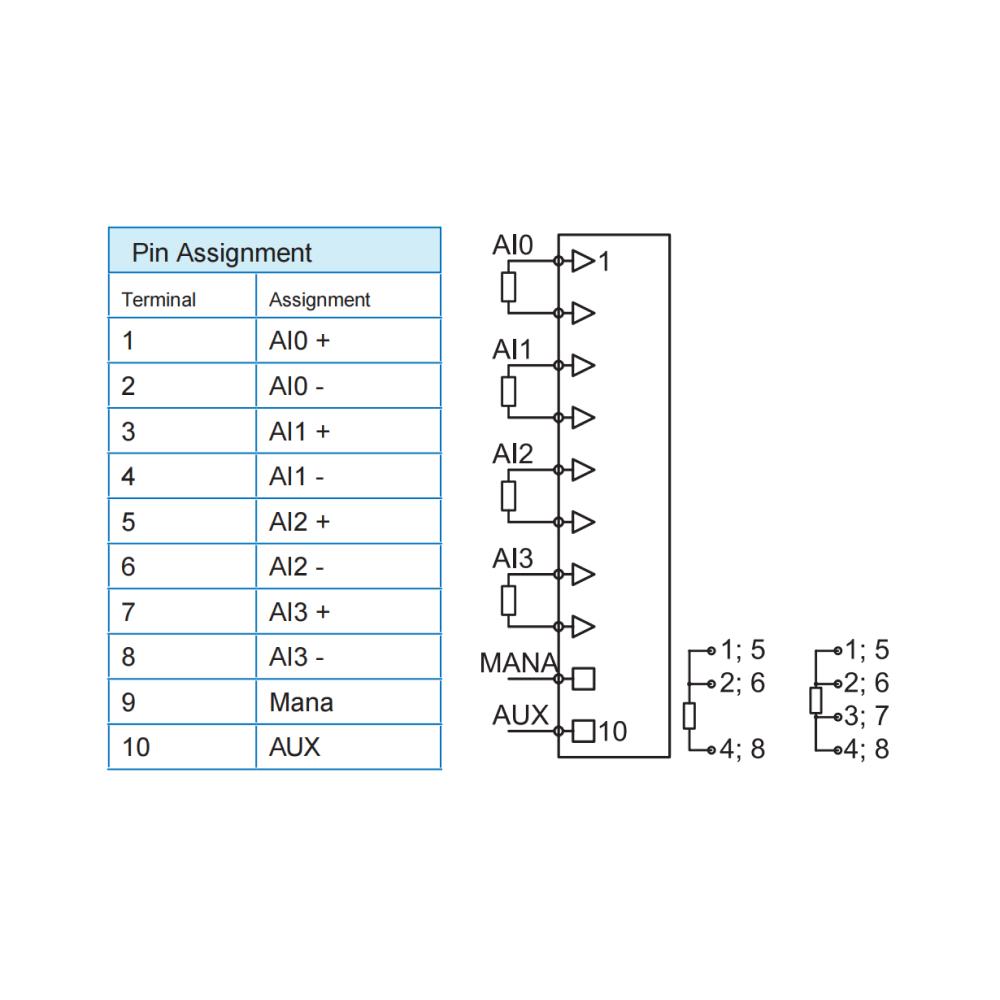 GBS20-2/4AI-PT