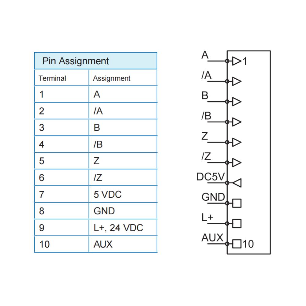 GBS20-1CNT-5VDC