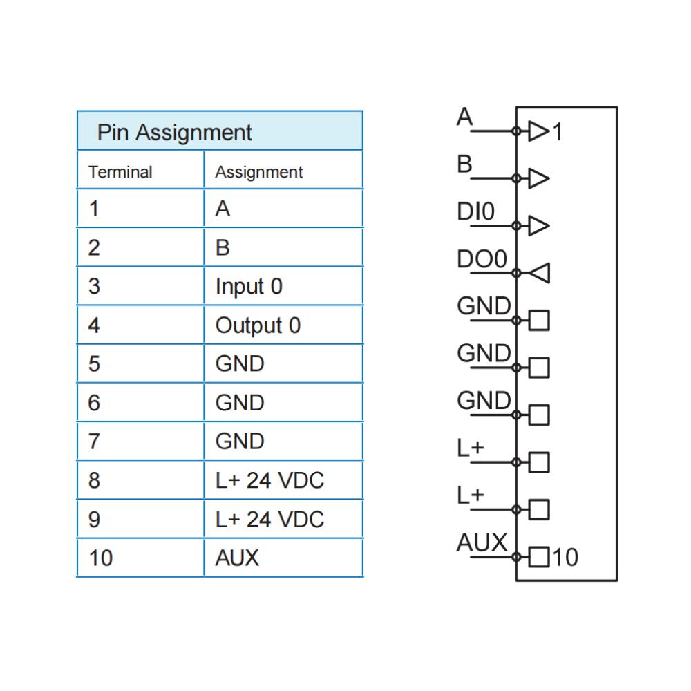 GBS20-1CNT-24VDC