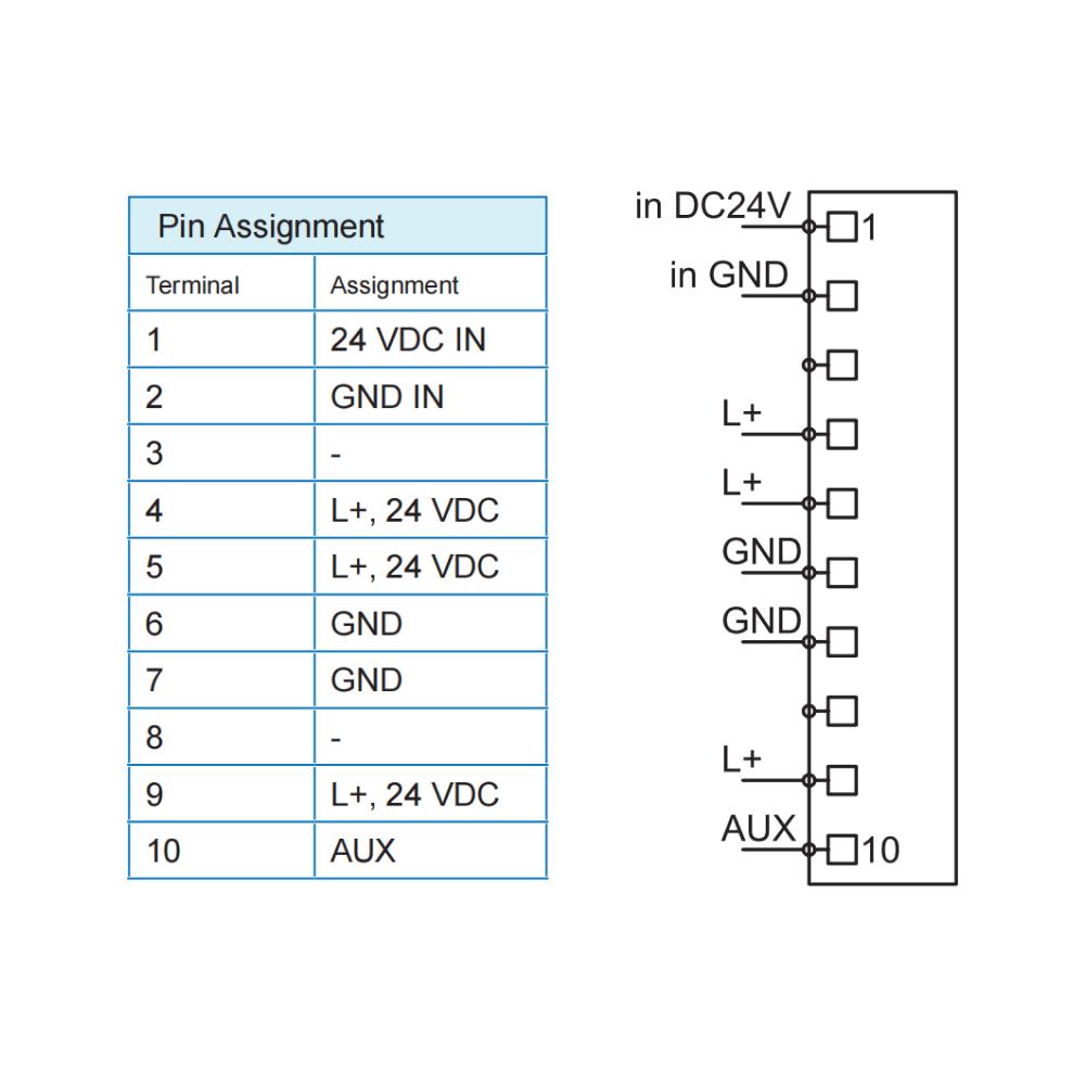 GBS20-BR