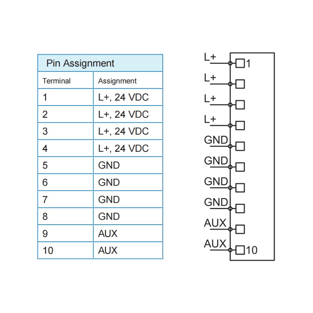 GBS20-PF